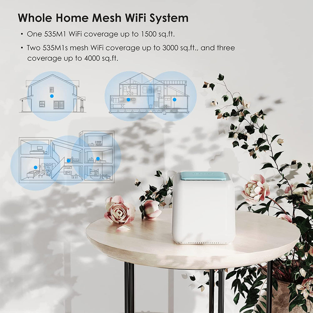 WAVLINK WS-WN535M1-C WiFi Wireless Routers 11AC 2.4G / 5.0GHz AC1200 Mesh Wireless Repeater Signal Extender