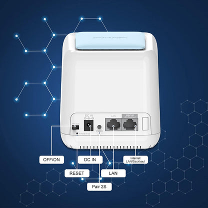 WAVLINK WS-WN535M2-C 2pcs Mesh Wireless Router 2.4G / 5.0GHz AC1200 Dual Band WiFi Signal Booster with 2pcs Power Adapter for Home Office