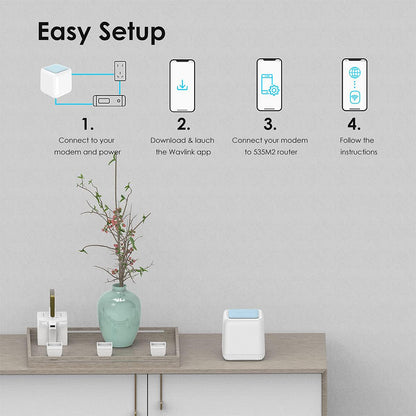 WAVLINK WS-WN535M2-C 2pcs Mesh Wireless Router 2.4G / 5.0GHz AC1200 Dual Band WiFi Signal Booster with 2pcs Power Adapter for Home Office