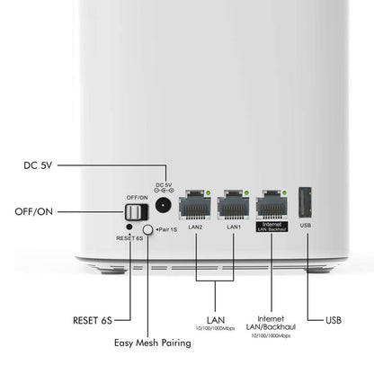 WAVLINK WS-WN551K2-C 2pcs Tri-Band Mesh Wireless Router AC3000 WiFi Wireless Repeater Built-in Antenna