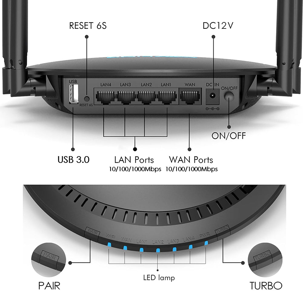 WAVLINK WS-WN531P3-B AC1200 Wireless Routers WAN / LAN Port Signal Booster Wireless Repeater with 4x5dBi Antennas