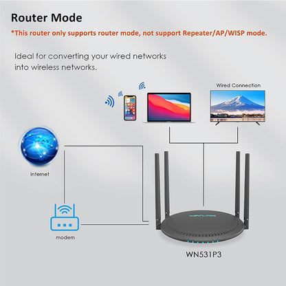 WAVLINK WS-WN531P3-B AC1200 Wireless Routers WAN / LAN Port Signal Booster Wireless Repeater with 4x5dBi Antennas