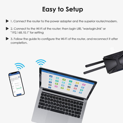 WAVLINK WL-WN586X3 Wi-Fi 6 AX3000 Mesh Router Dual Band Wireless Gigabit Ethernet Router with 5dBi High-gain Antennas