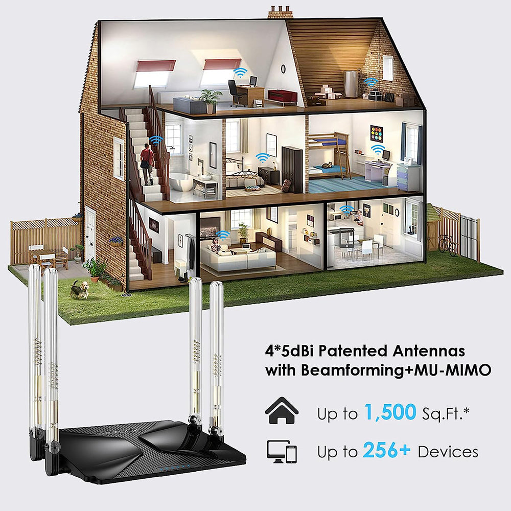 WAVLINK WL-WN586X3 Wi-Fi 6 AX3000 Mesh Router Dual Band Wireless Gigabit Ethernet Router with 5dBi High-gain Antennas