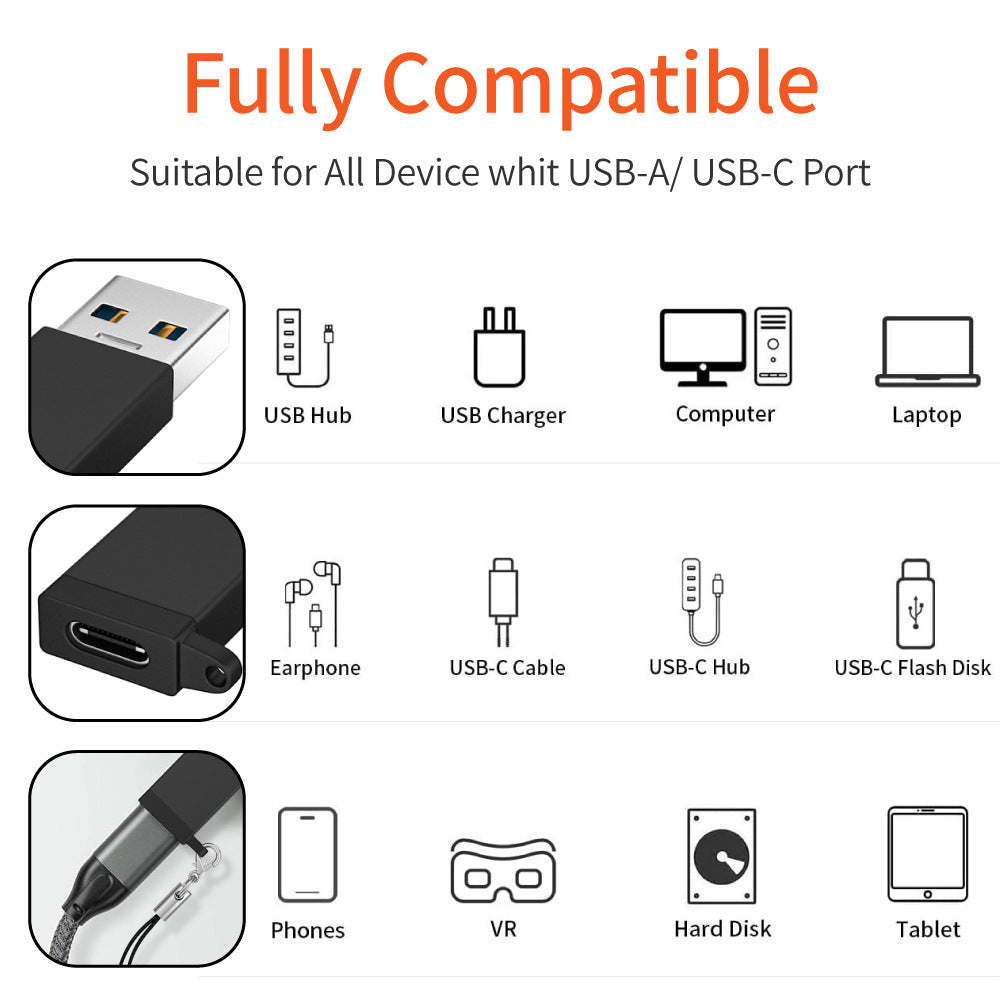 USB Male to Type-C Female Convertor Dual-Sided 10Gbps Data Transmission and Charging Function Adapter