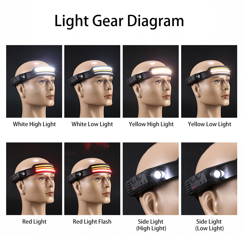 SHARK DRAGON Sensor Headlamp LED Induction Headlight Head Torch Work Light for Outdoor Running Fishing