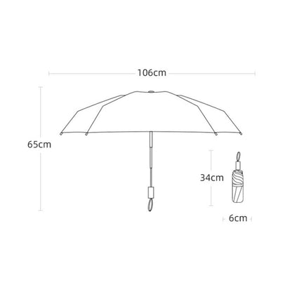 20 Ribs 190T Cloth Automatic Umbrella Sun-proof Rainproof Dual-use Reverse Type Folding Umbrella