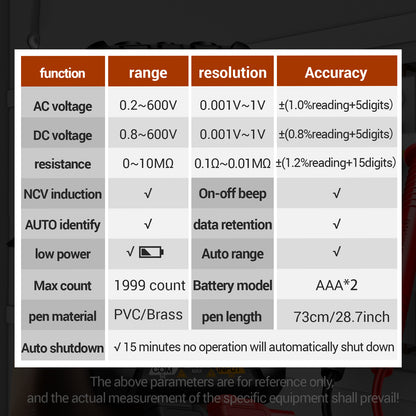 ANENG M113 1999 Counts Mini Digital Multimeter AC / DC Voltage Meter Ohm NCV Resistance Volt Tester Electricity Tool