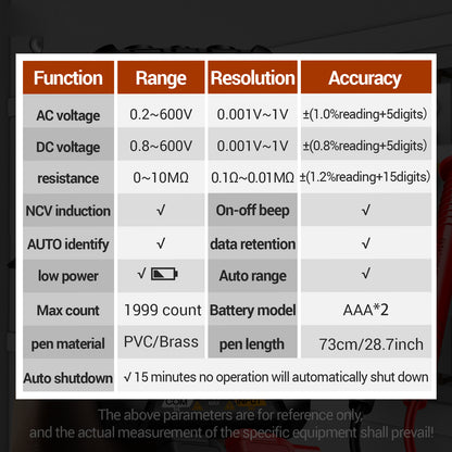 ANENG M113 1999 Counts Mini Digital Multimeter AC / DC Voltage Meter Ohm NCV Resistance Volt Tester Electricity Tool