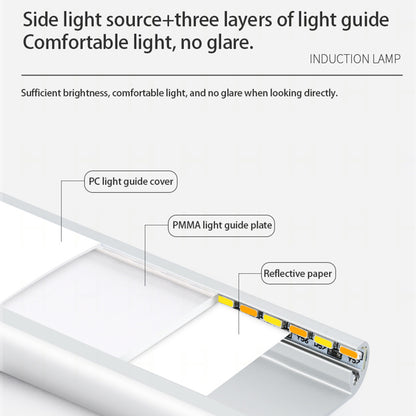 MZ-L1005 80cm Magnetic Suction Wardrobe Light Strip Intelligent Human Sensing Ultra Thin LED Light