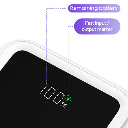 USAMS US-CD193 PD 20W+QC3.0 Fast Charging Power Bank with Cables Digital Display 10000mAh Portable Phone Charger