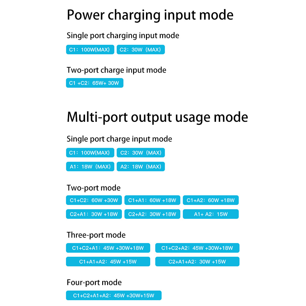 MOMAX iPower Stone Mini Clear Outdoor 40000mAh 154Wh Power Station Bi-directional 100W Power Bank Portable Phone Charger