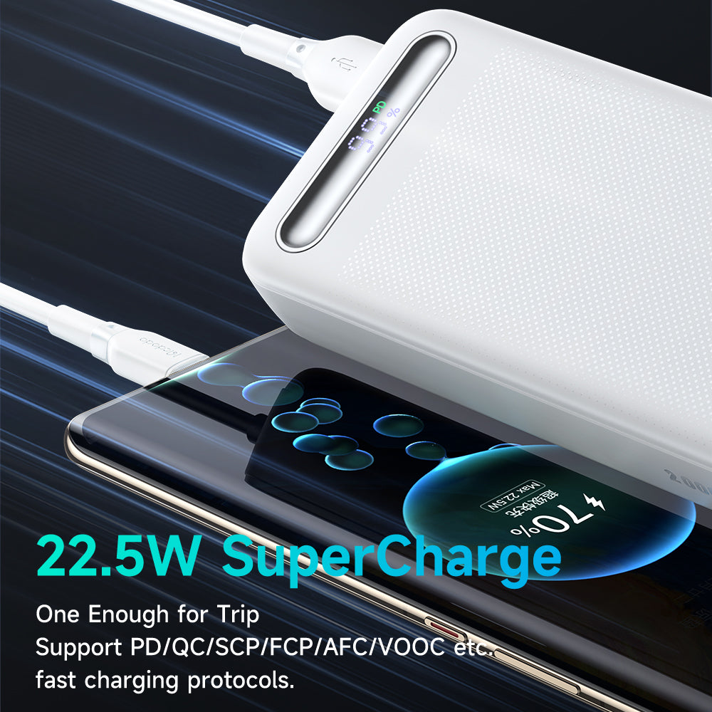 MCDODO MC-389 22.5W PD Digital Display Power Bank 20000mAh External Battery Pack Portable Phone Charger