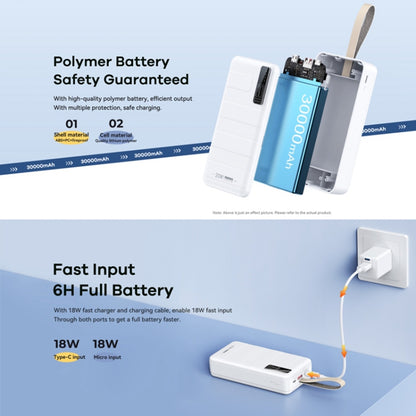 REMAX RPP-506 30000mAh Power Bank 20W+22.5W PD+QC Fast Charging Mobile Phone Charger with LED Display