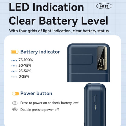 REMAX RPP-316 20W+22.5W PD+QC Fast Charging Power Bank 20000mAh Portable Phone Charger