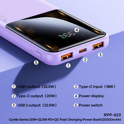 REMAX RPP-623 Portable Charger 20000mAh 20W+22.5W PD+QC Fast Charging Power Bank