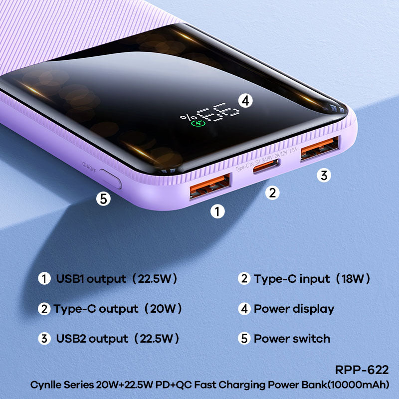 REMAX RPP-622 Power Bank 20W+22.5W PD+QC Fast Charging 10000mAh Battery Pack