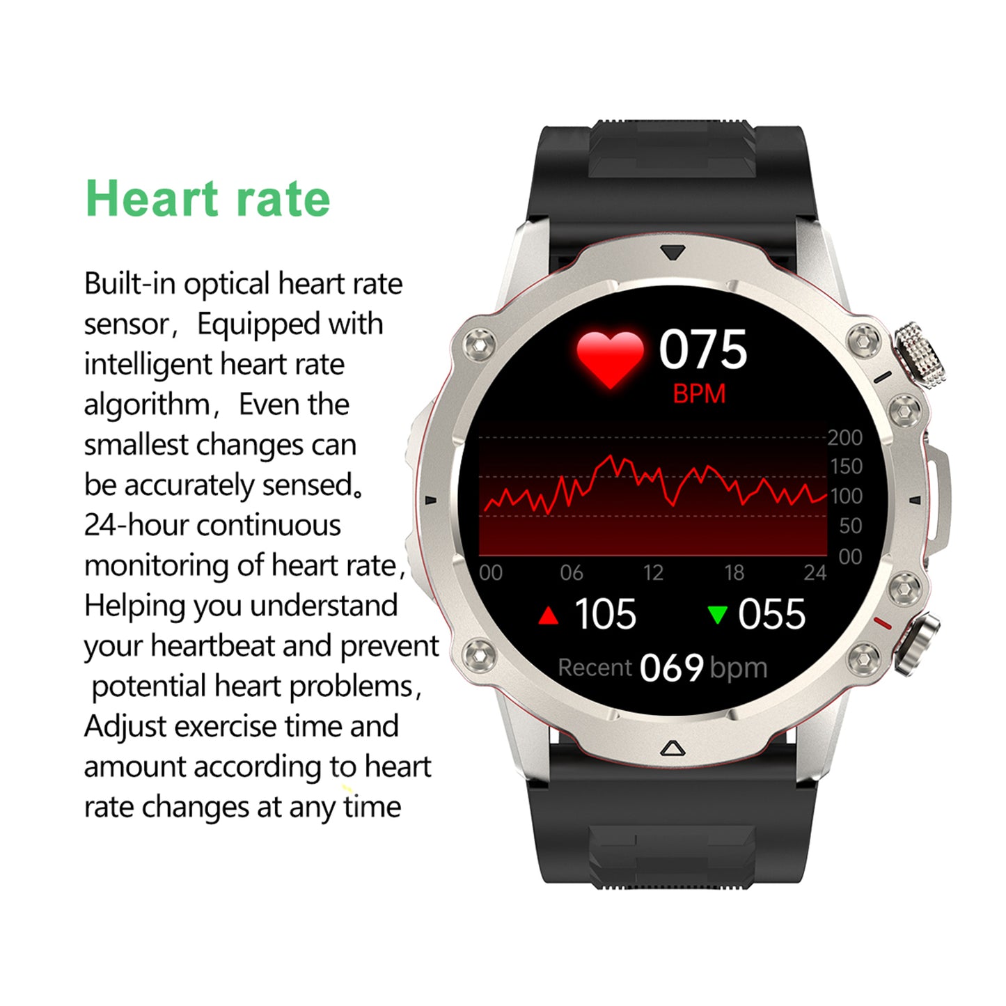 FW09E 1.43-inch AMOLED Bluetooth Call Smart Watch IP68 Water Resistant Fitness Watch with Health Monitoring