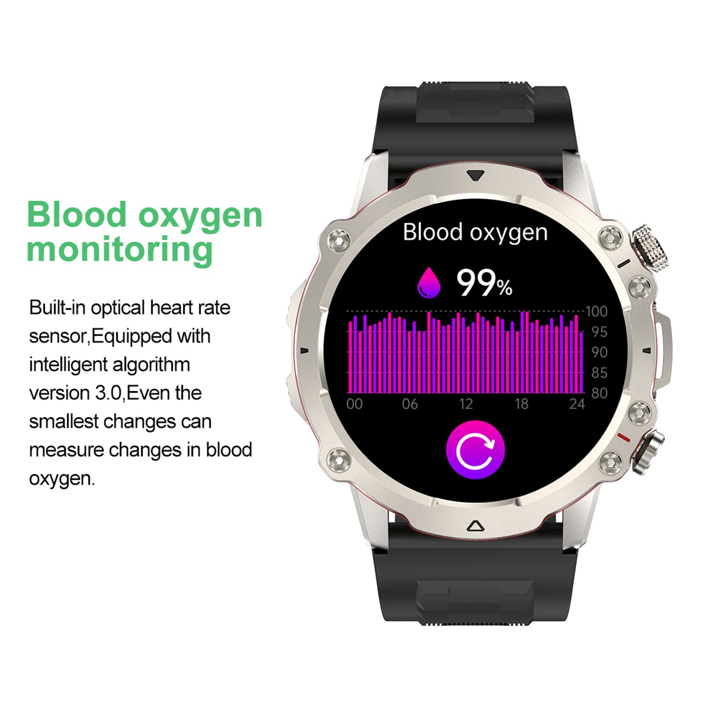 FW09E 1.43-inch AMOLED Bluetooth Call Smart Watch IP68 Water Resistant Fitness Watch with Health Monitoring