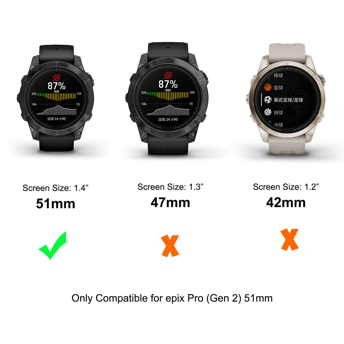 ENKAY HAT PRINCE 2PCS Smart Watch Film for Garmin epix Pro (Gen 2) 51mm , 0.2mm 9H High Aluminum-silicon Glass HD Clarity Screen Protector