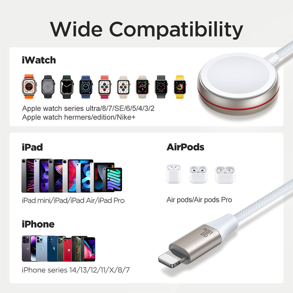 JOYROOM S-IW012 2 in 1 1.5m USB-C to Watch Magnetic Charger + 1.5m PD 30W Fast Charging Cable for Apple Watch  /  iPhone  /  iPad