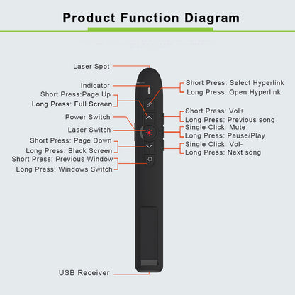 T5-H-L Red Laser Pointer Presentation Clicker 2.4GHz PPT Remote Control Presenter Flip Pen