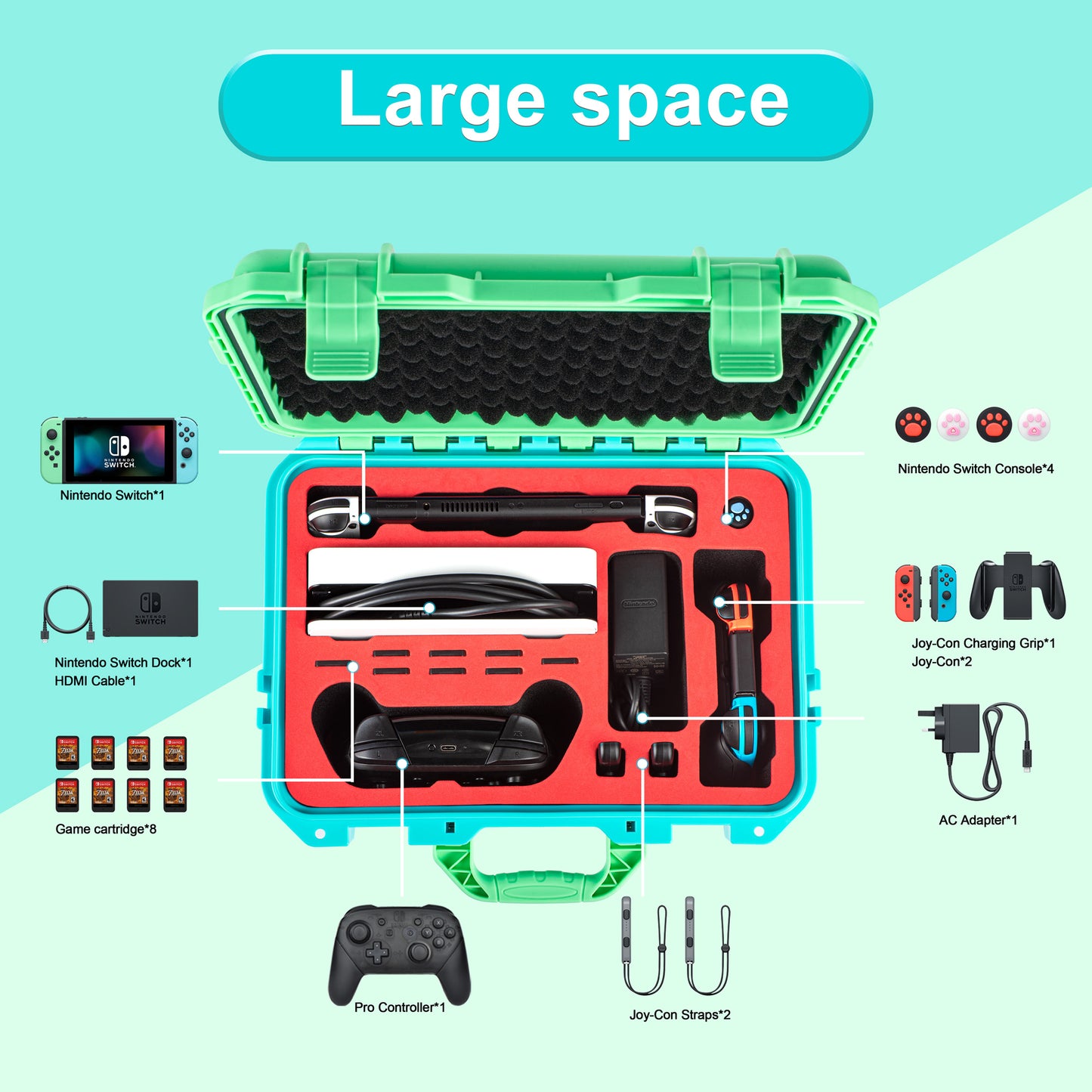 DEVASO Portable Carrying Case for Nintendo Switch Game Console Waterproof Suitcase