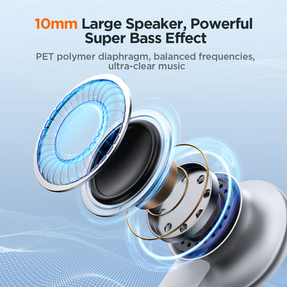 JOYROOM EW03 In-ear Earphones 3.5mm Plug Wired Headphones with Button Control