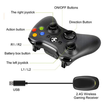 8652-360 2.4G Wireless Gamepad for Xbox 360 / Windows Computer / PS3 / Android TV Game Controller with Receiver