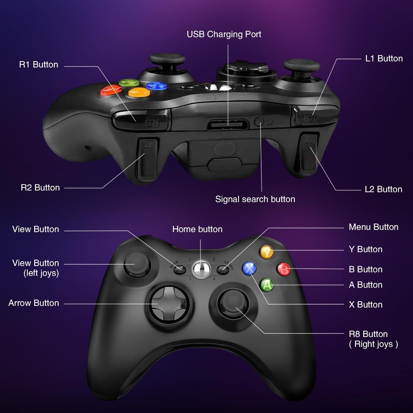 8652-360 2.4G Wireless Gamepad for Xbox 360 / Windows Computer / PS3 / Android TV Game Controller with Receiver