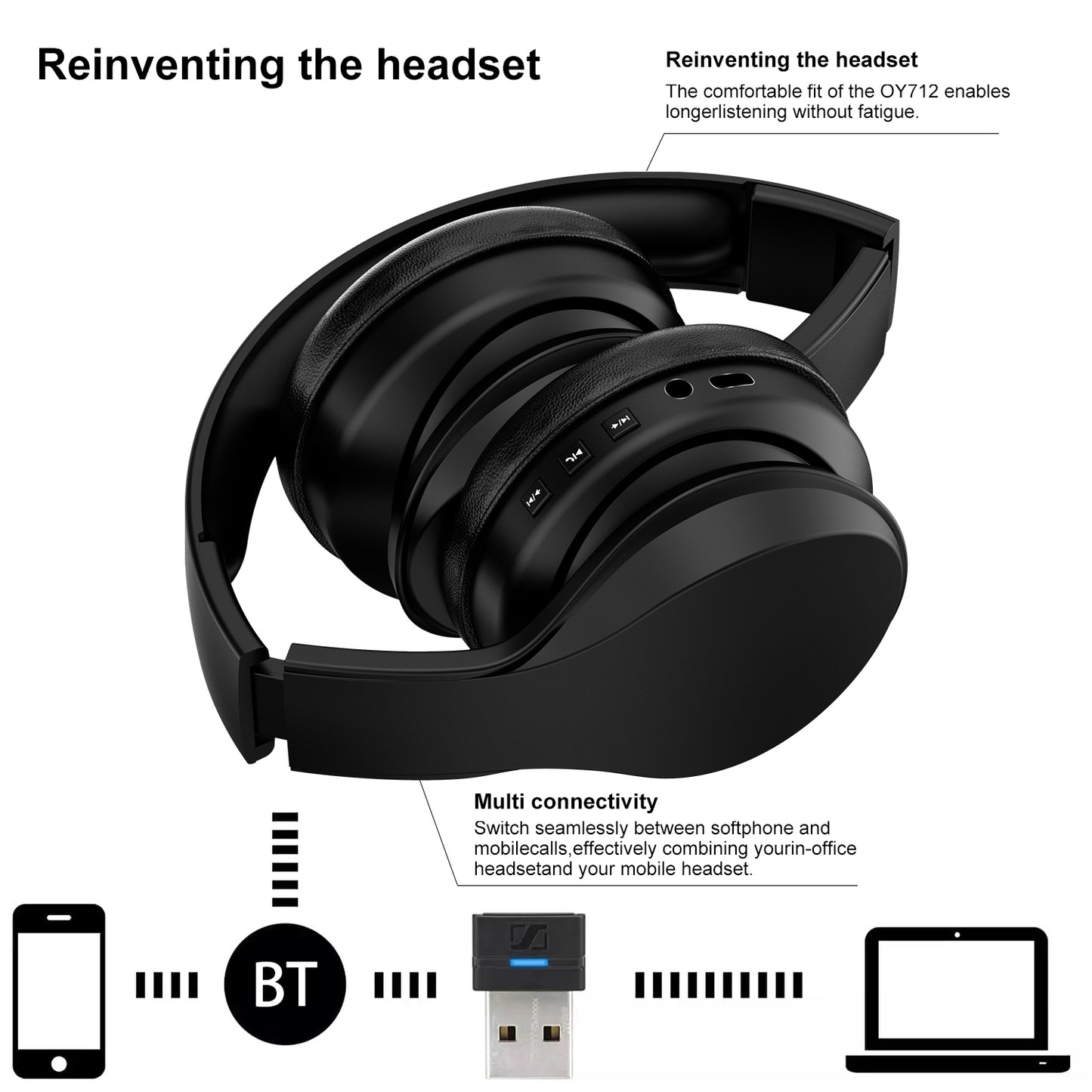 OY712 Over-ear Wireless Bluetooth Headset Built-in Microphone Gaming Music Headphone