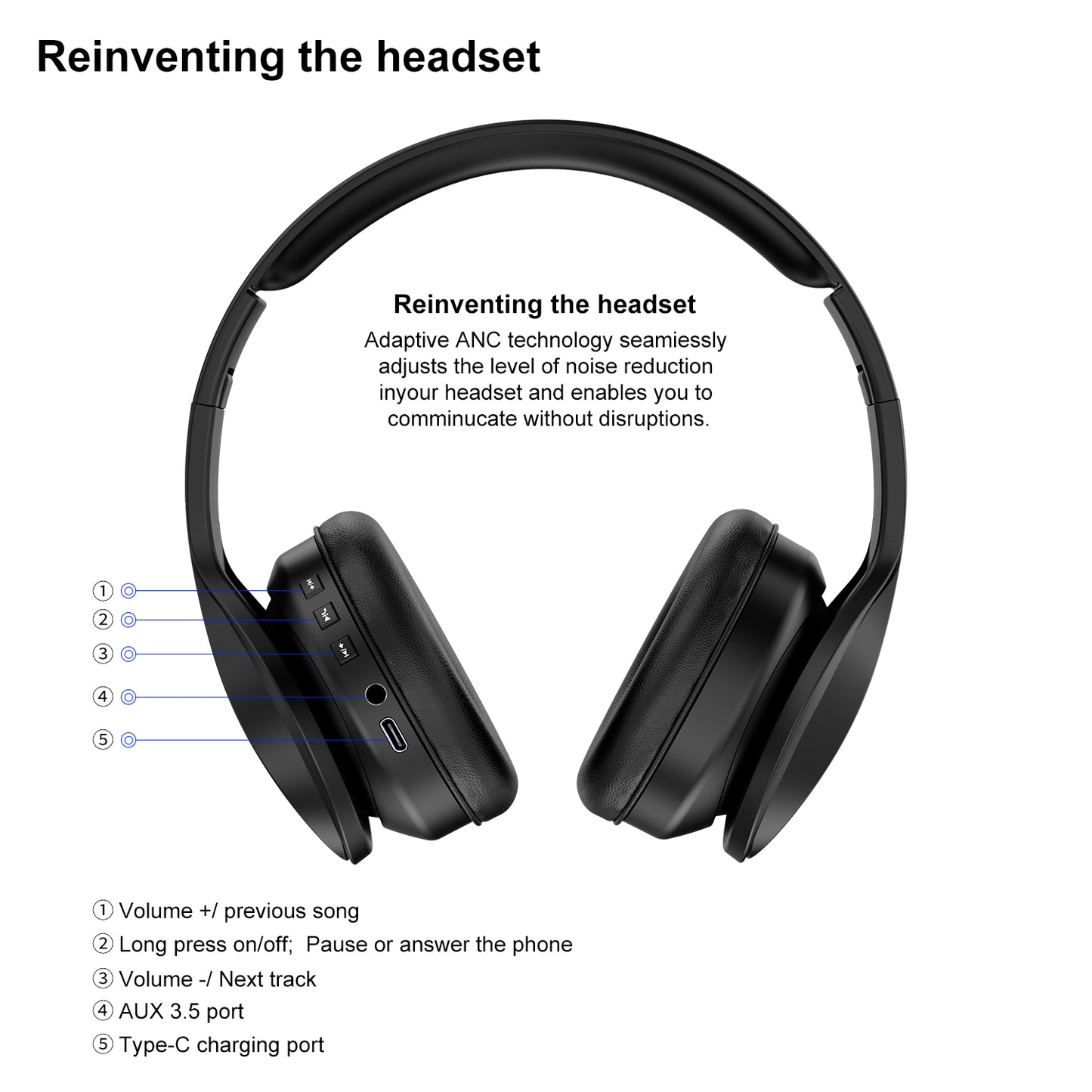 OY712 Over-ear Wireless Bluetooth Headset Built-in Microphone Gaming Music Headphone