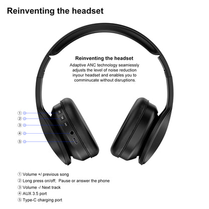 OY712 Over-ear Wireless Bluetooth Headset Built-in Microphone Gaming Music Headphone