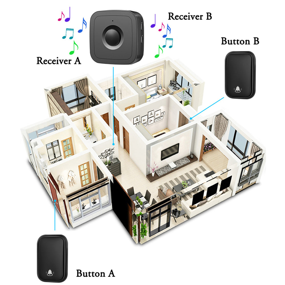 CACAZI FA12 60 Songs Home Wireless Doorbell Waterproof Remote Smart Calling Bell, 1 Transmitter+2 Receivers