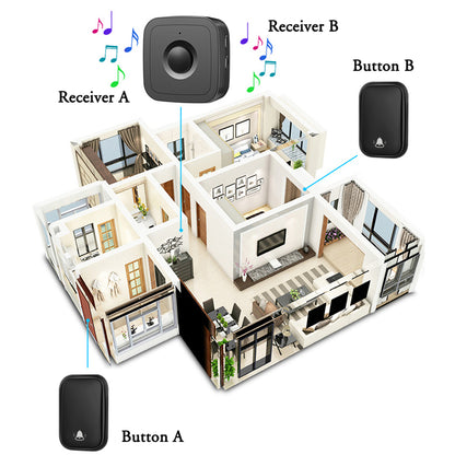 CACAZI FA12 60 Songs Home Wireless Doorbell Waterproof Remote Smart Calling Bell, 1 Transmitter+2 Receivers