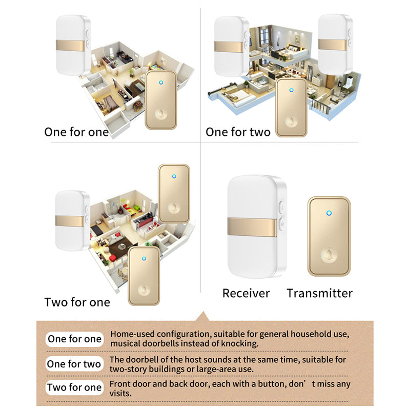 CACAZI FA96 60 Chime Self-powered Wireless Doorbell Smart Home Alarm System, 1 Transmitter+2 Receivers