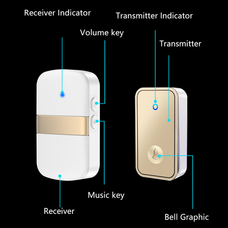 CACAZI FA96 Wireless Doorbell 60 Chime 5 Levels Adjustable Self-powered Alarm System, 2 Transmitters+1 Receiver