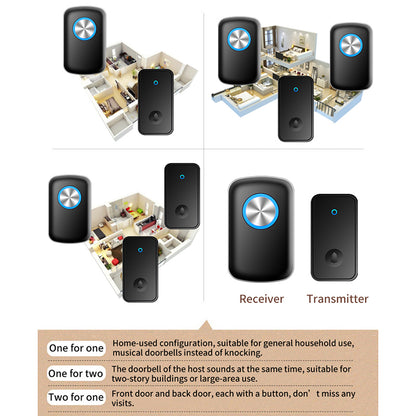 CACAZI FA28 Self-Generating Wireless Doorbell Transmitter + Receiver Smart Doorbell