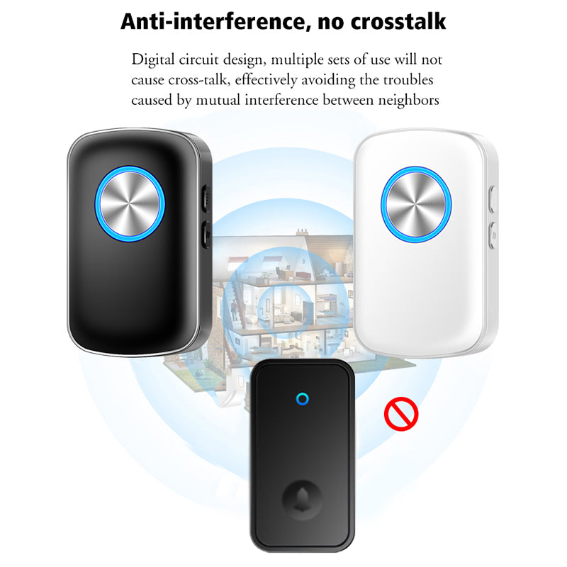 CACAZI FA28 Self-Generating Wireless Doorbell Transmitter + Receiver Smart Doorbell