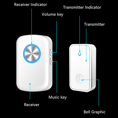 CACAZI FA28 Wireless Doorbell Set with Self-Generating Transmitter + 2 Receiver Smart Home Doorbell