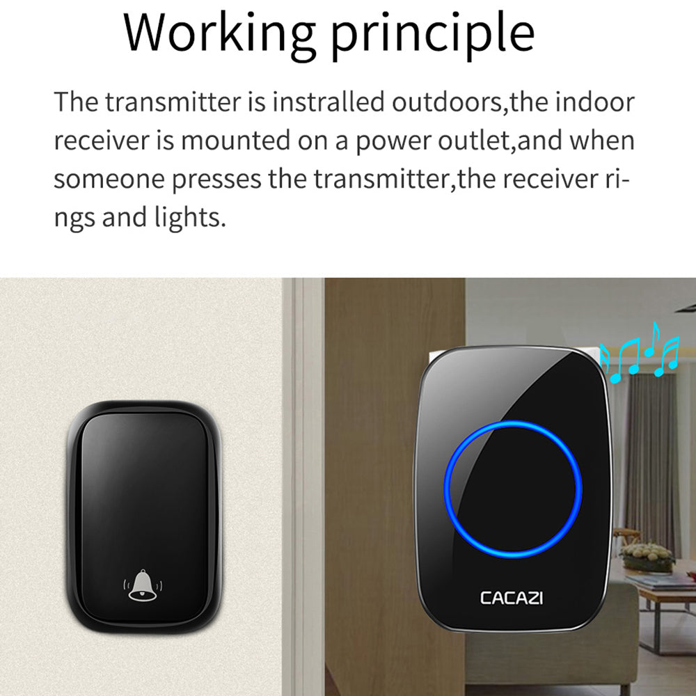 CACAZI FA58 60 Melodies Alarm Wireless Doorbell Kit Home Door Bell with 1 Receiver and 2 Transmitters