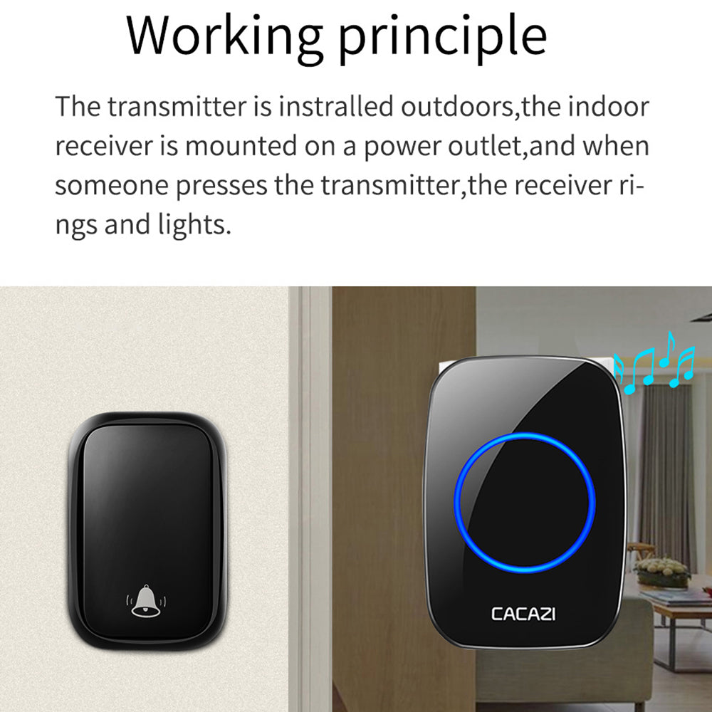 CACAZI FA58 Home Wireless Doorbell Outdoor Waterproof LED Door Bell Chime Kit with 1 Transmitter+2 Receivers