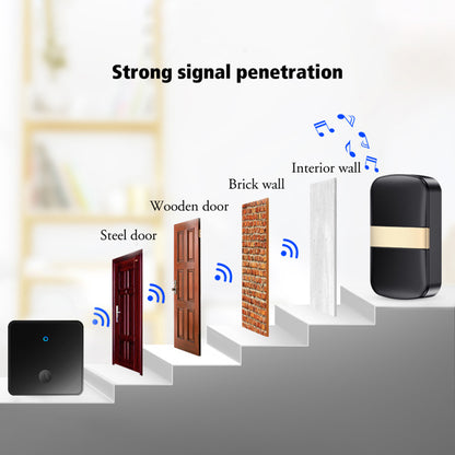 CACAZI FA96 Smart Home Alarm System 60 Chime Self-powered Wireless Doorbell (Type 86 Big Button), 1 Transmitter+2 Receivers