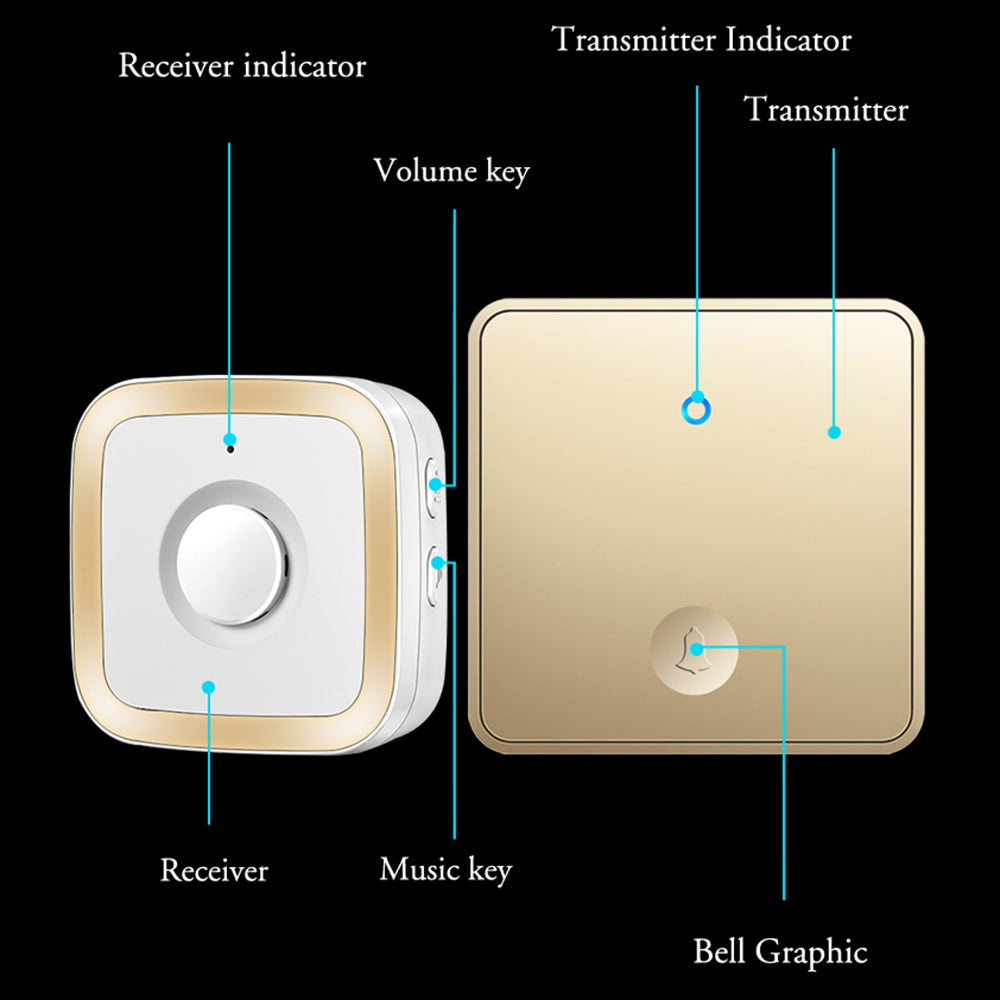 CACAZI FA12 Home Wireless Doorbell 60 Songs Remote Smart Calling Bell (Type 86 Big Button), 1 Transmitter+1 Receiver