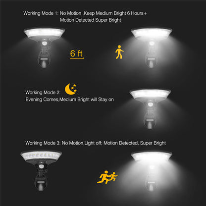 Waterproof Solar Lamp 29-LED Solar Wall Light PIM Motion Sensor Night Lamp Lighting Street