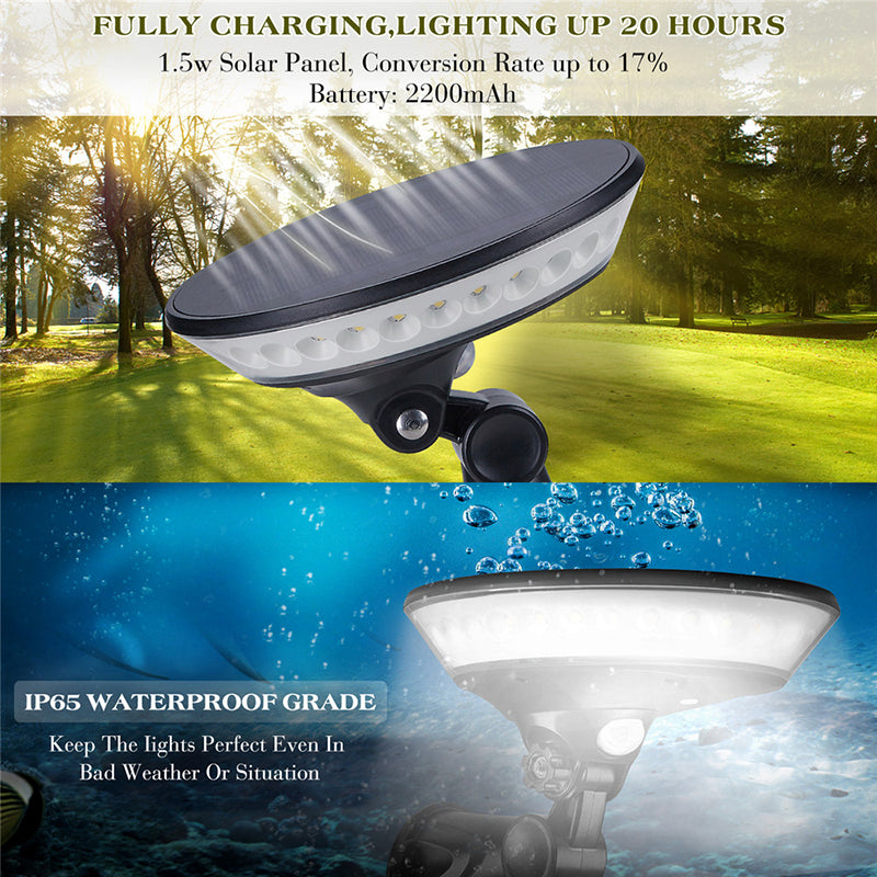 Waterproof Solar Lamp 29-LED Solar Wall Light PIM Motion Sensor Night Lamp Lighting Street