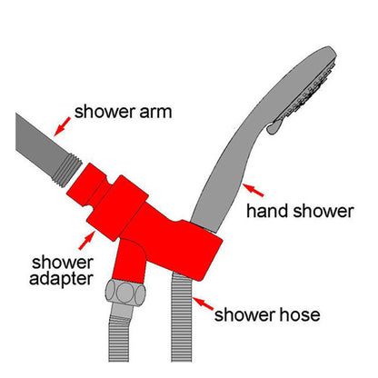 Bathroom 5 Way Multi-Function Water Saving Hand Held Shower Hose Shower Arm Set