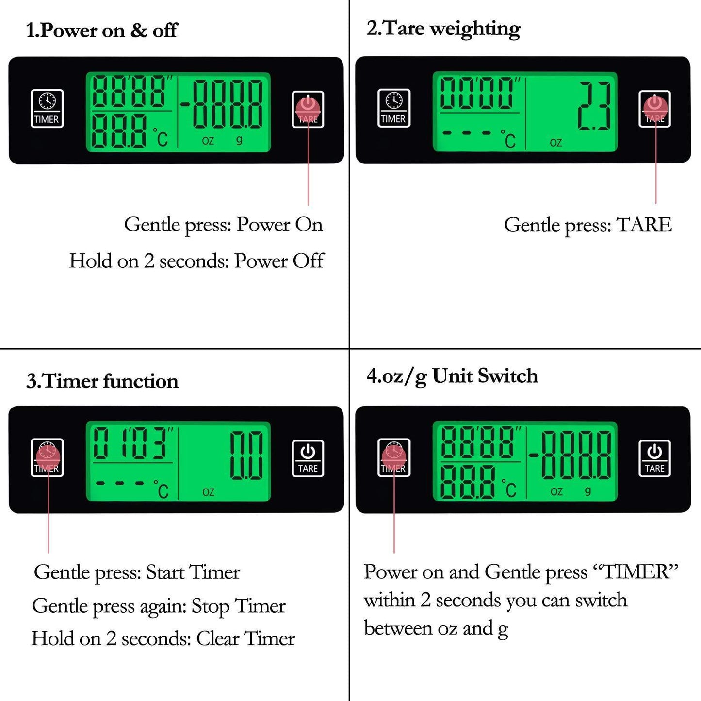 Digital Mini Scale 3kg 0.1g Pocket Electric Weight Grams with LCD Backlit Display and Temperature Probe