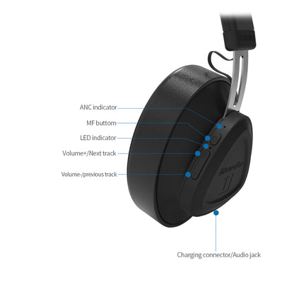 BLUEDIO TM Wireless Bluetooth Headset Stereo Headphone