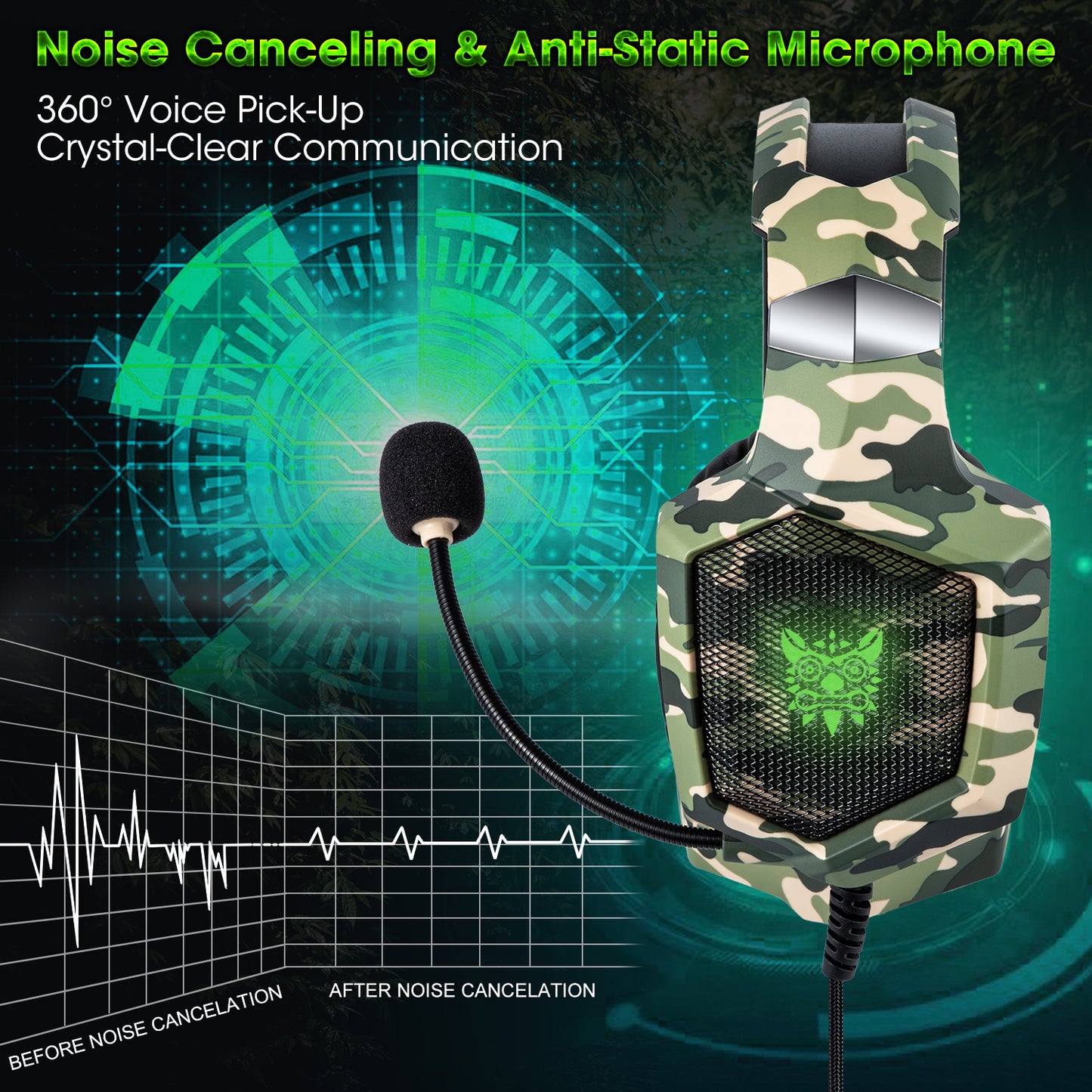 ONIKUMA K8 Camouflage Omnidirectional MIC USB Gaming Headset Wired Headphone